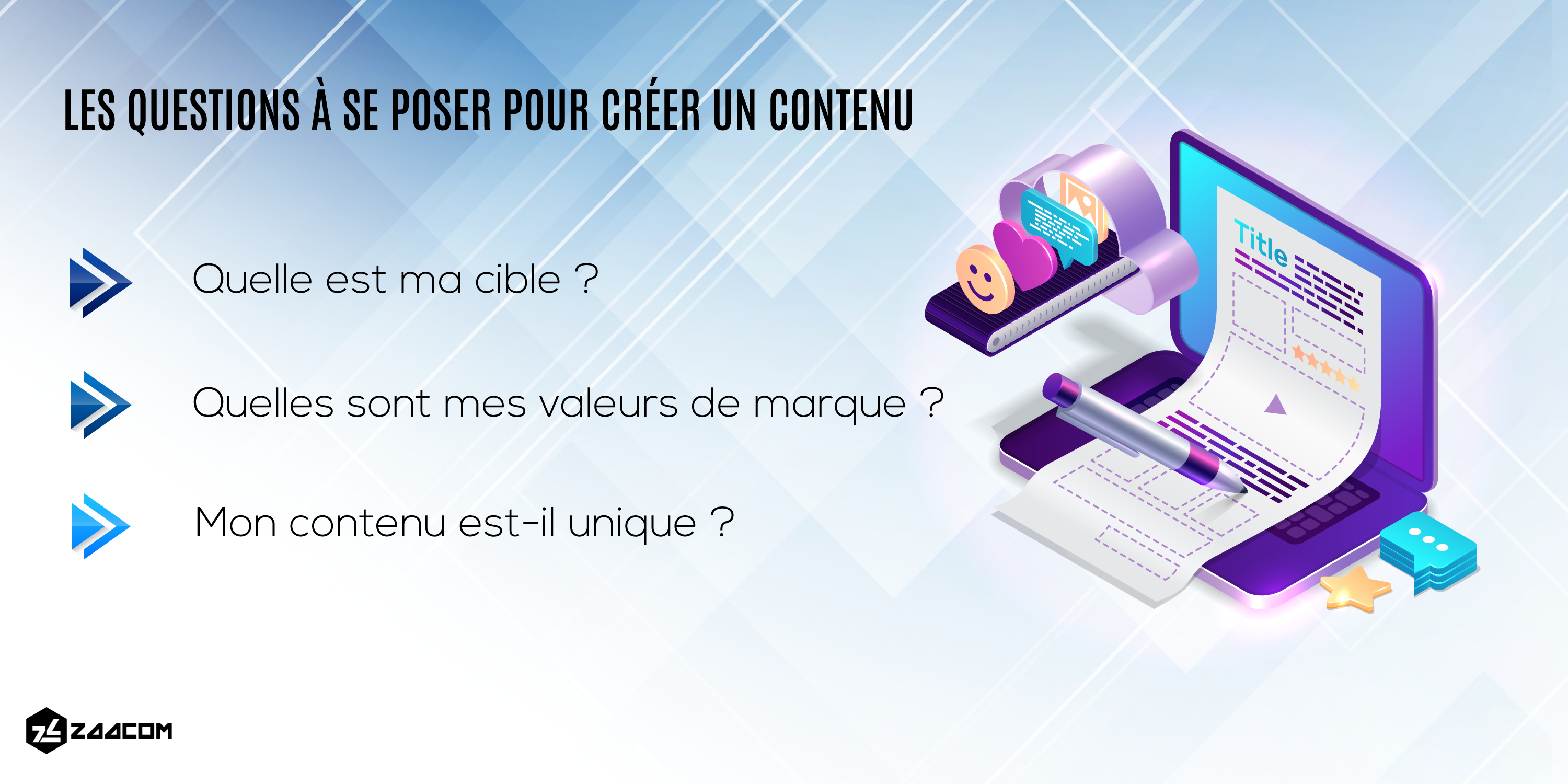 Les questions a se poser pour creer un contenu