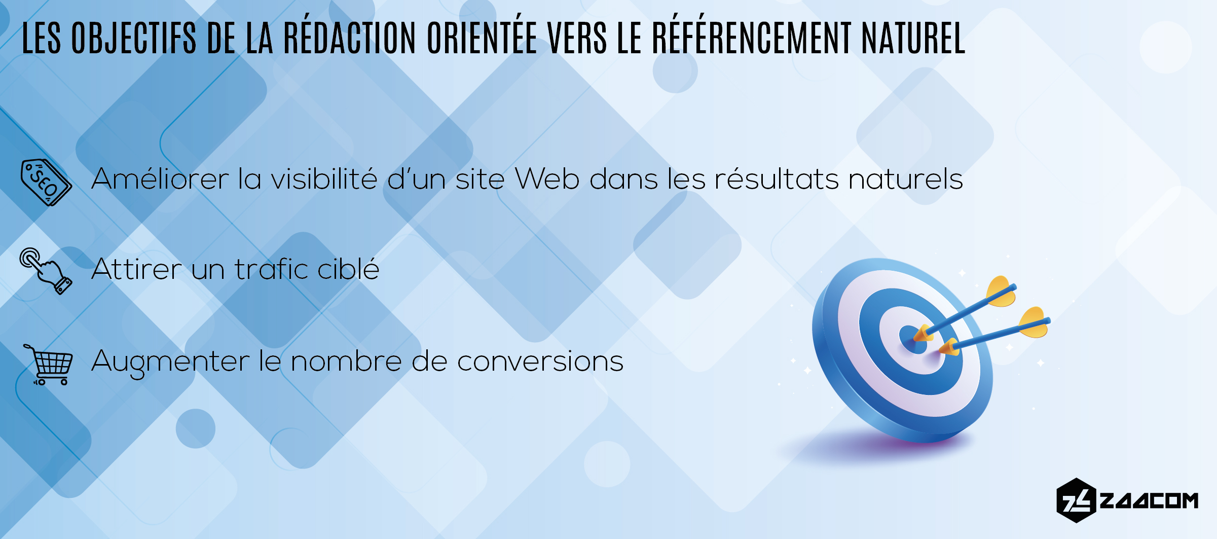les-objectifs-de-la-redaction-orientee-vers-le-referencement-naturel