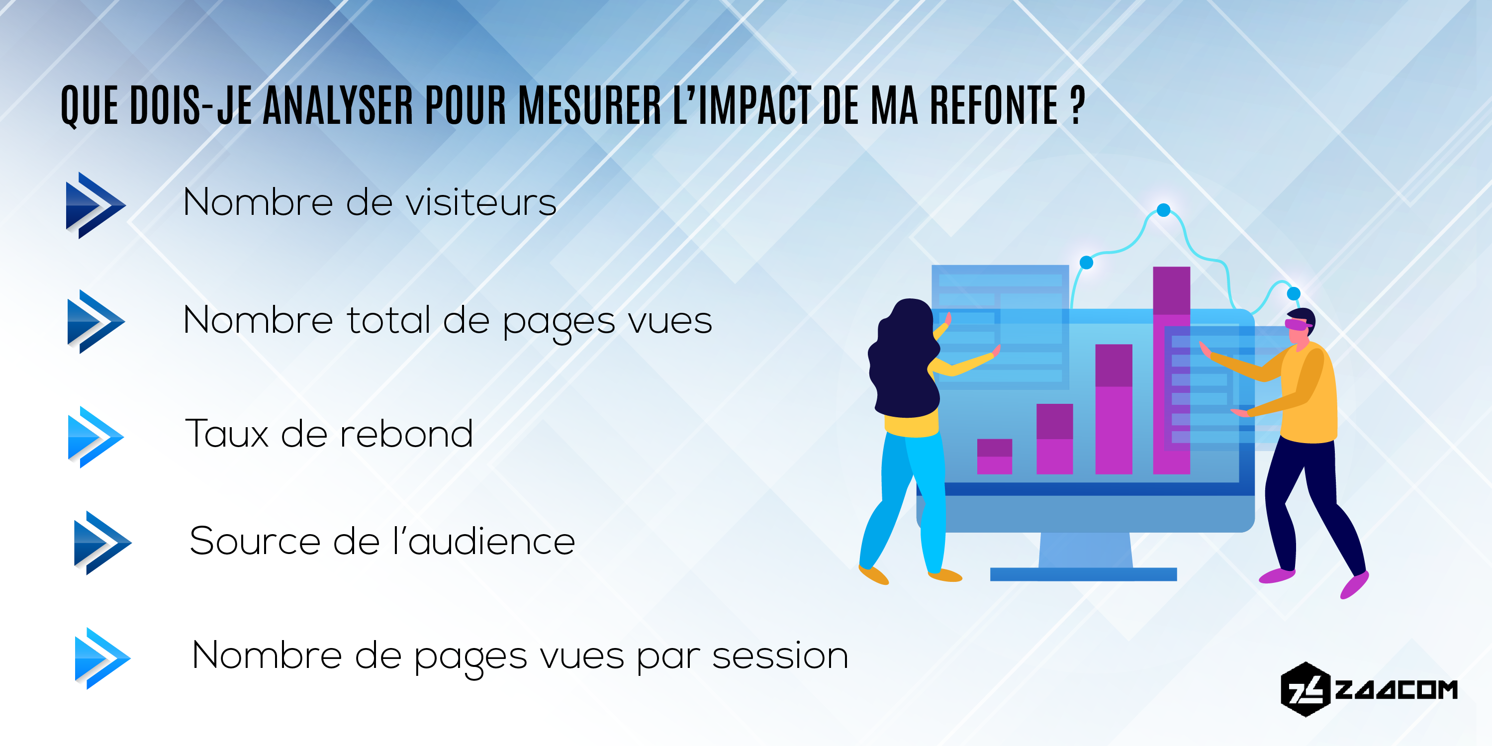 que-dois-je-analyser-pour-mesurer-l'impact-de-ma-refonte