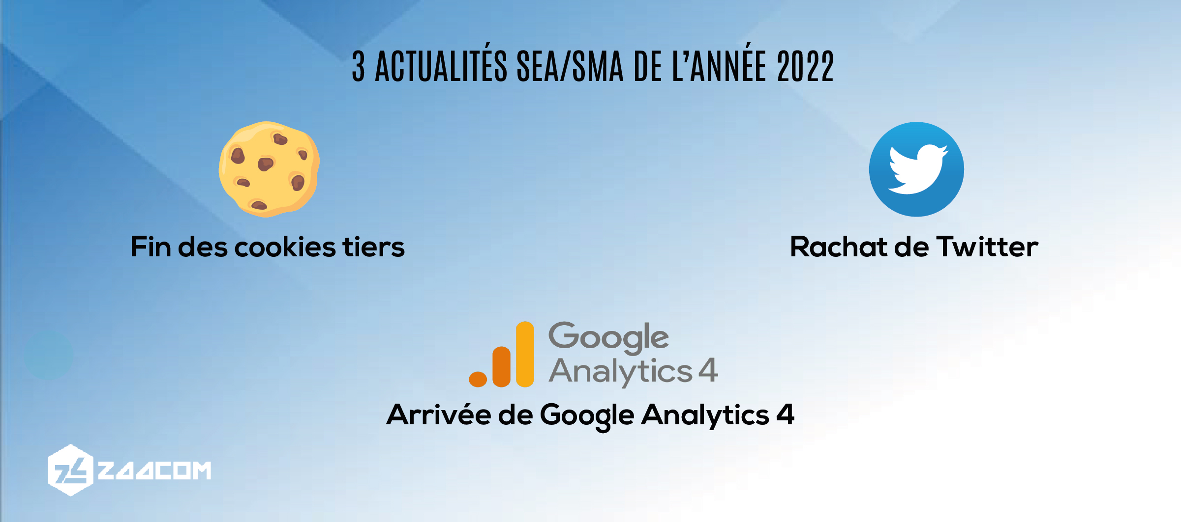 3-actualites-sea-sma-de-l-annee-2022
