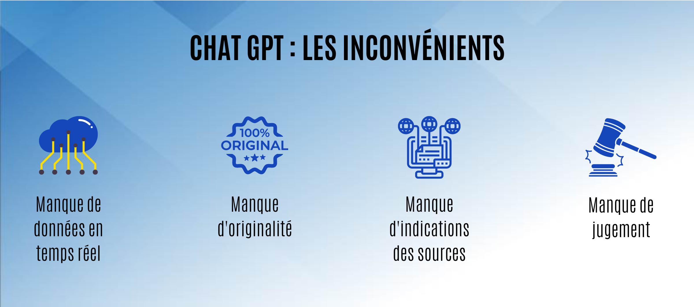 les inconvenients du chat gpt