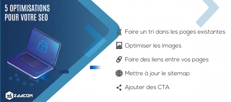 5 optimisations pour votre seo