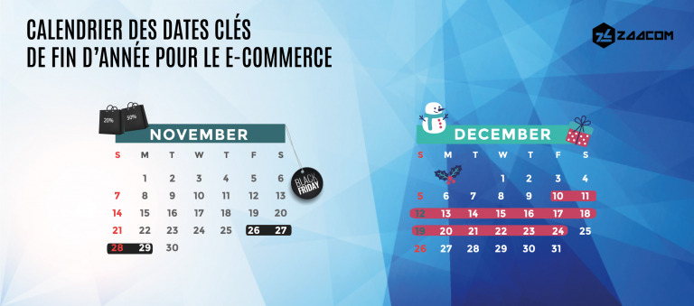 Calendrier des dates clés de fin d'année pour le e-commerce