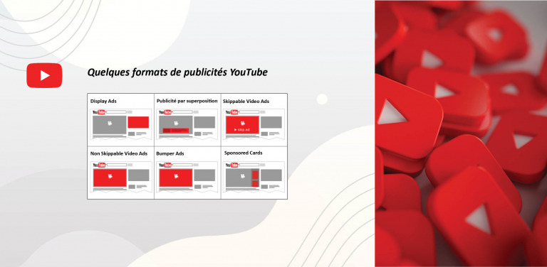 Format de publicité YouTube