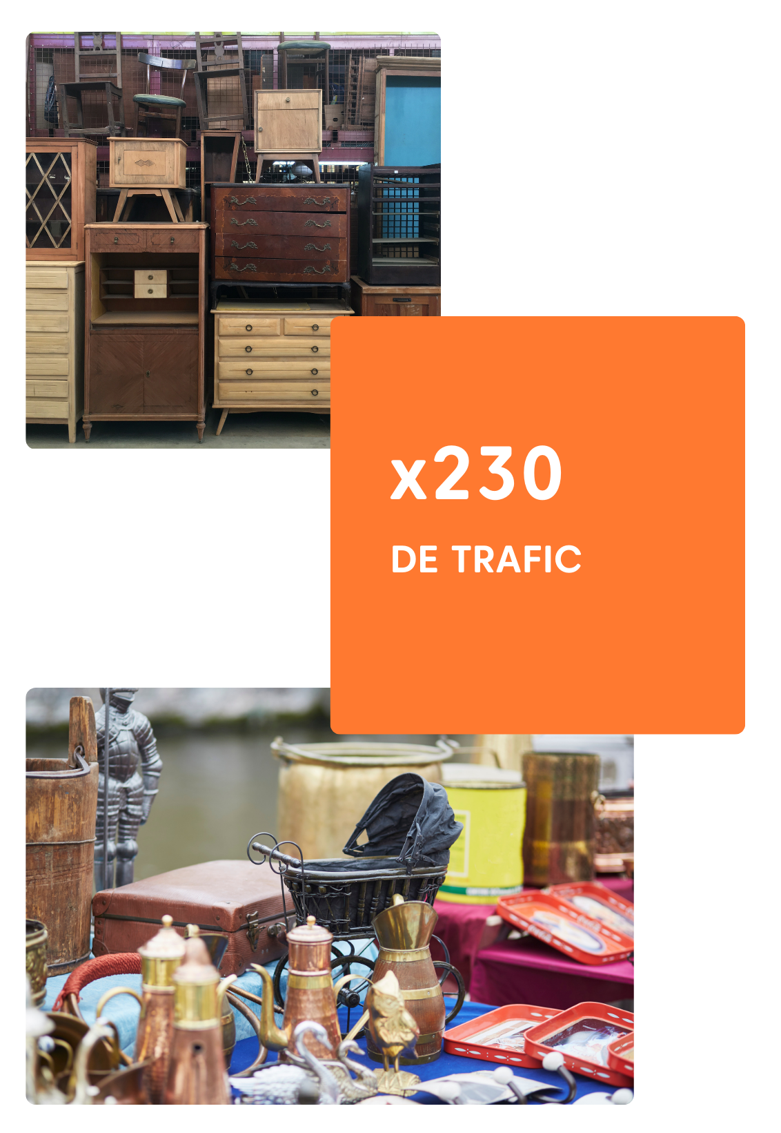 résultats Calendrier des brocantes